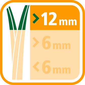 Grass Height